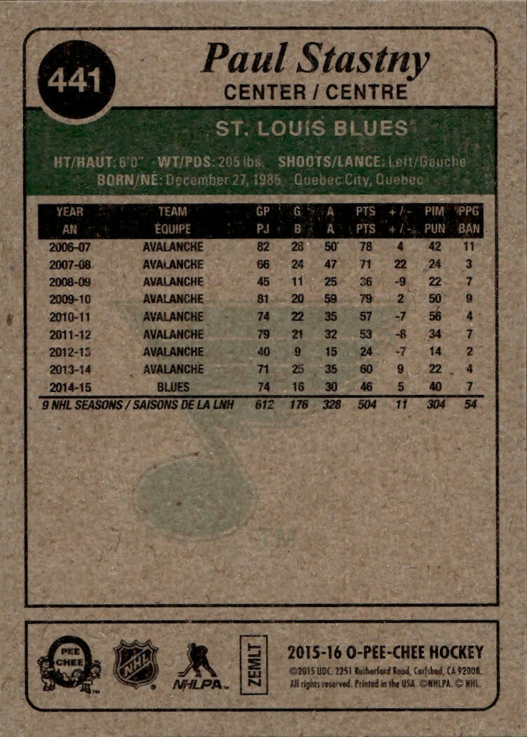 2015-16 Upper Deck O-Pee-Chee Hockey - Base - Retro #441 Paul Stastny - St. Louis Blues