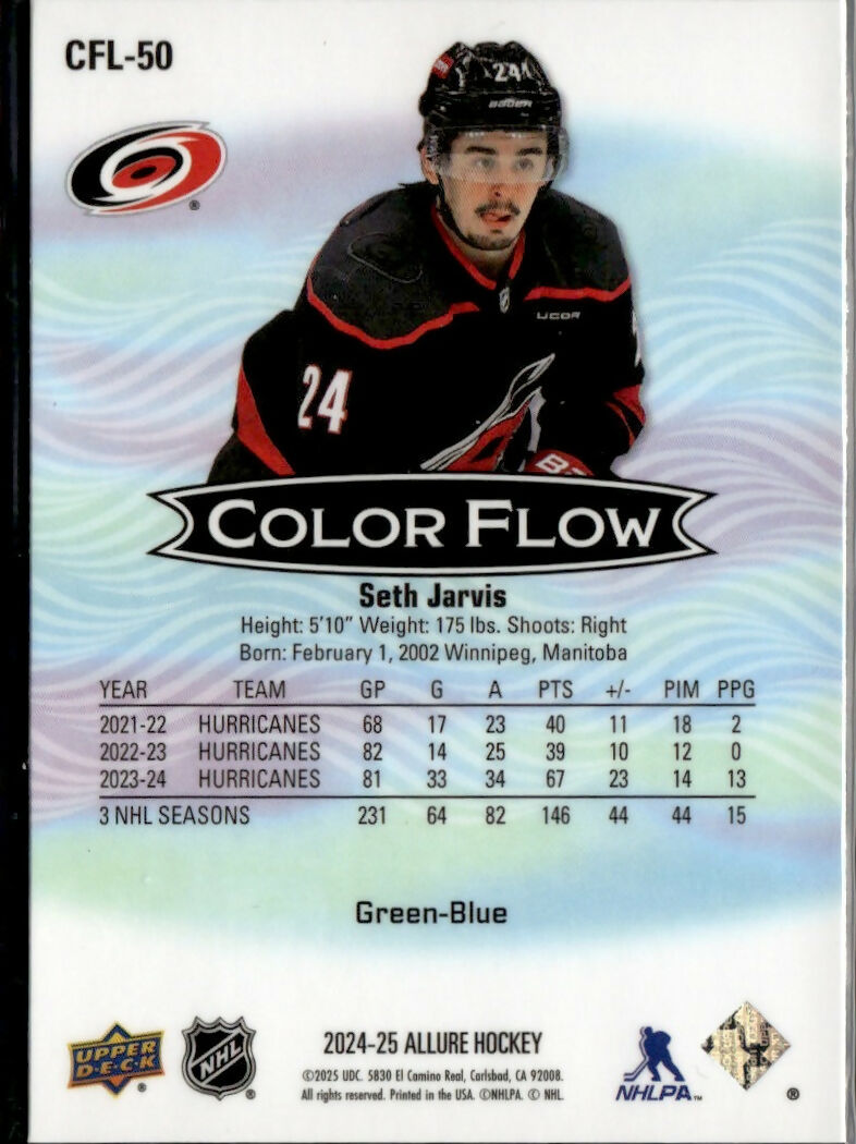 2024-25 Upper Deck Allure Hockey - Color Flow - Geeen-Blue Spectrum #CFL-50 Seth Jarvis - Carolina Hurricanes - B