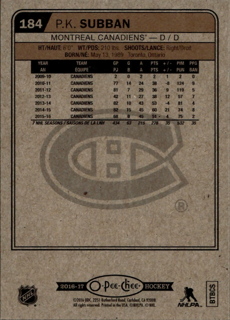 2015-16 Upper Deck O-Pee-Chee Hockey - Base - All Star #184 P.K. Suban - Montreal Canadiens