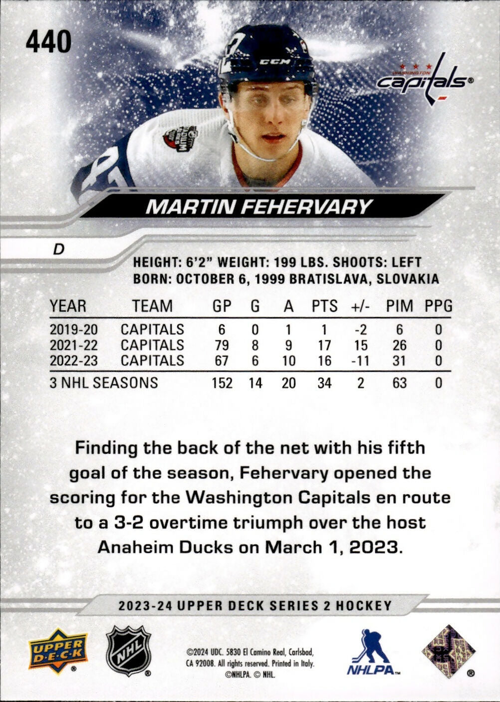 2023-24 Upper Deck Series 2 Hockey - Base #440 Martin Fehervary - Washington Capitals