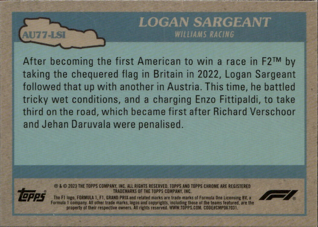 2023 Topps Chrome Formula 1 Autos of 1977 #AU77-LSI Logan Sargeant - Williams Racing - B