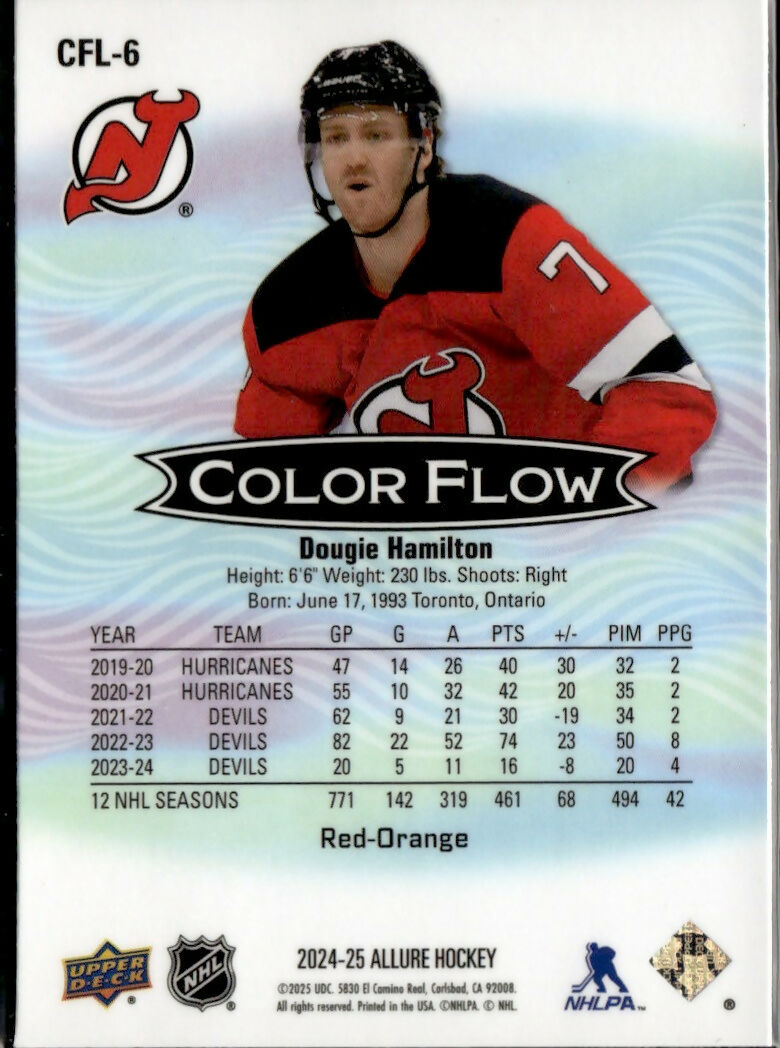 2024-25 Upper Deck Allure Hockey - Color Flow - Red-Orange Spectrum #CFL-6 Dougie Hamilton - New Jersey Devils - B