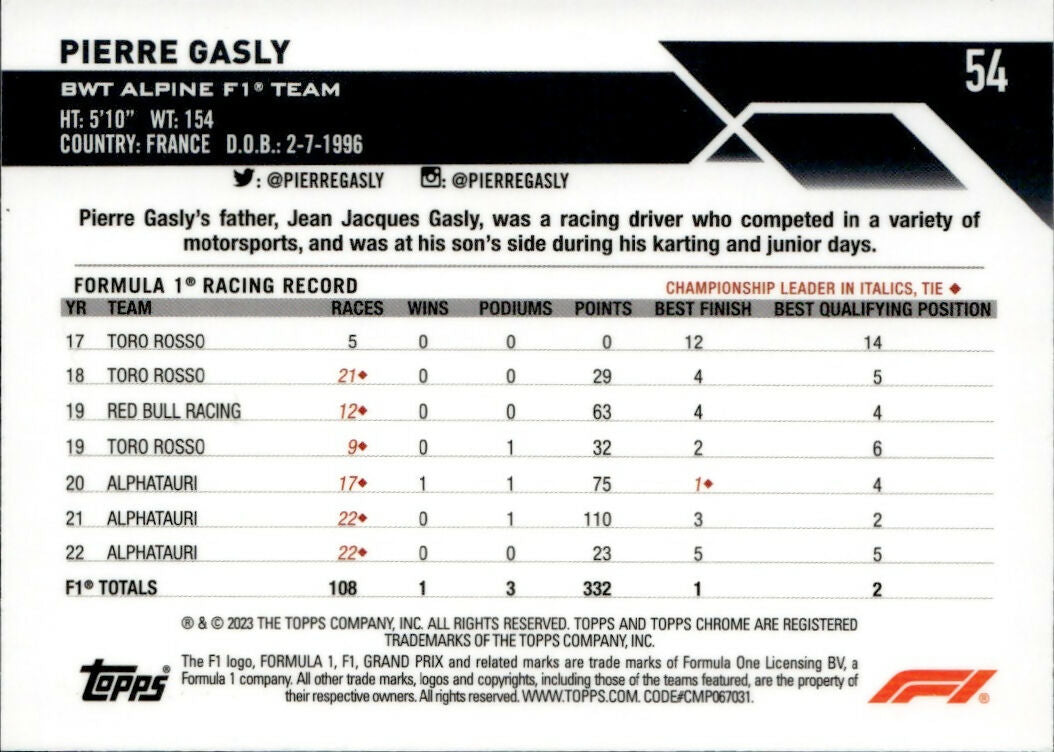 2023 Topps Chrome Formula 1 Base #54 - F1 Drivers - Refractor - Pink Lava :250 Pierre Gasly - BWT Alpine F1 Team - B