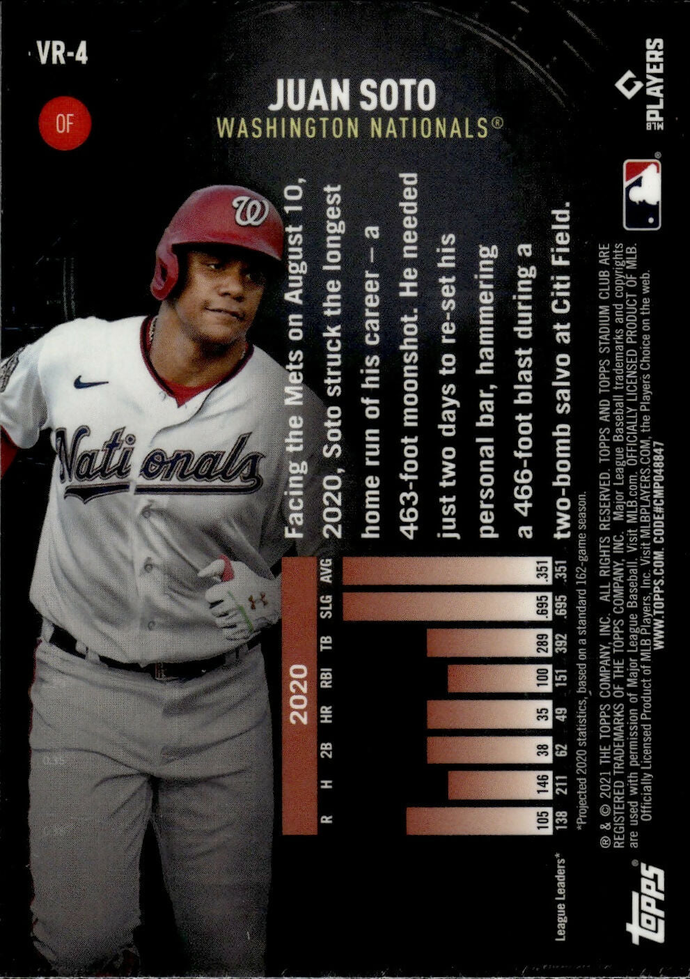 2021 Topps Stadium Club Baseball - Virtual Reality #VR-4 Juan Soto - Washington Nationals - B