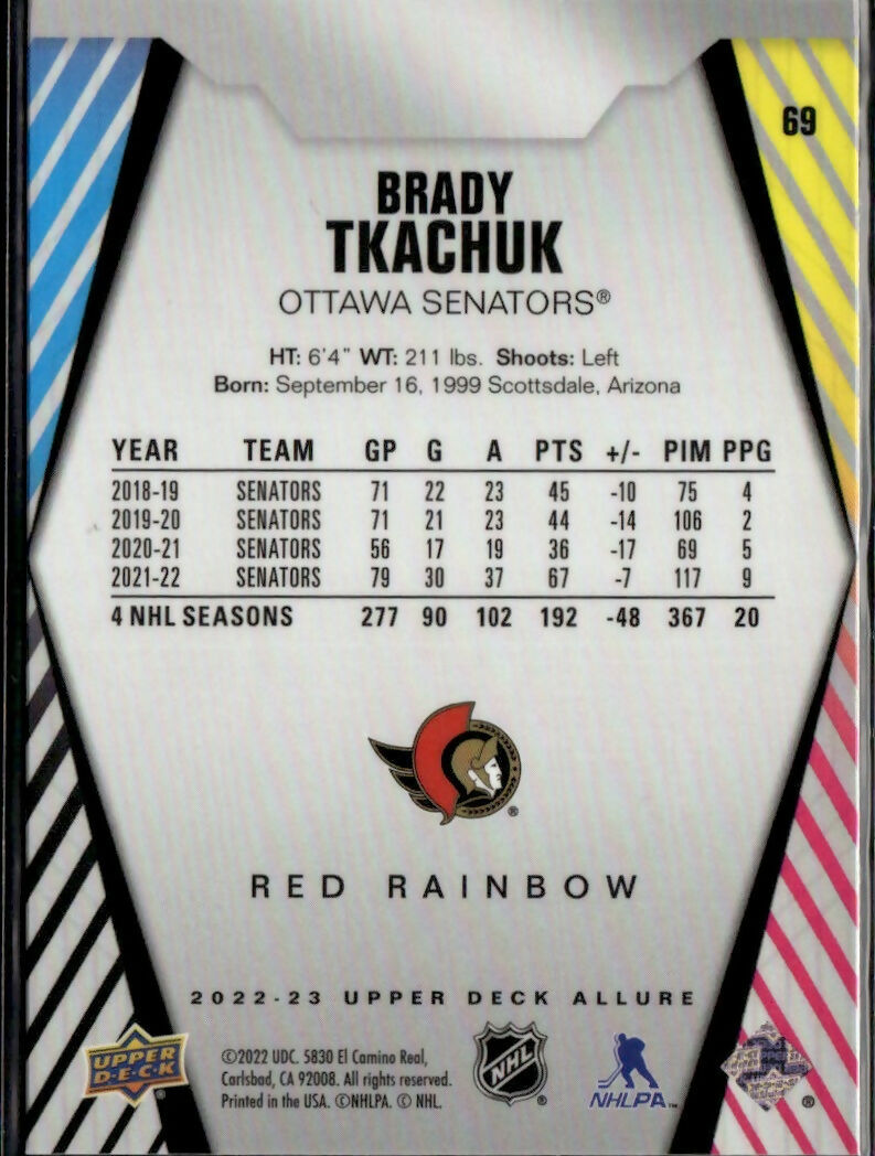 2022-23 Upper Deck Allure Hockey - Base - Red Rainbow #69 Brady Tkachuk - Ottawa Senators