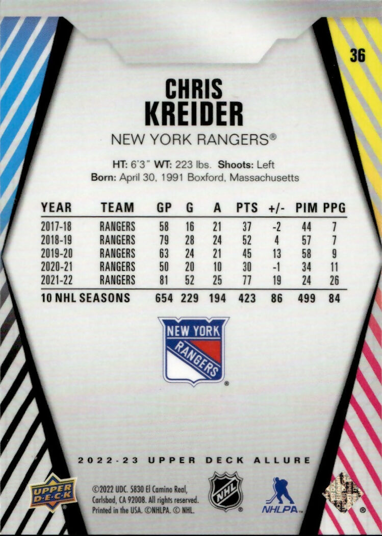 2022-23 Upper Deck Allure Hockey - Base #36 Chris Kreider - New York Rangers - B