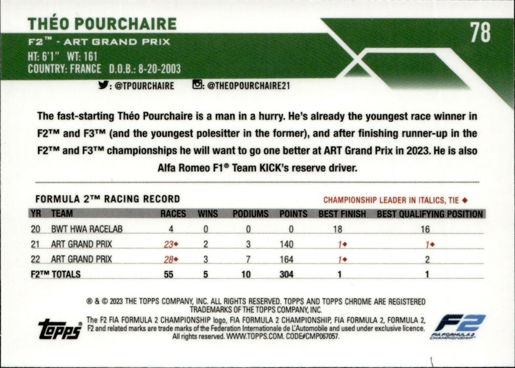 2023 Topps Chrome Formula 1 Base #78 - F2 Drivers Theo Pourchaire - F2 Art Grand Prix - B