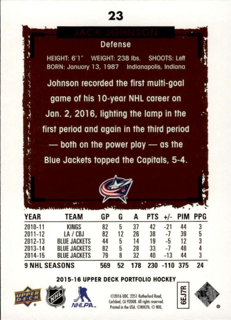 2015-16 Upper Deck Portfolio Hockey - Base #23 Jack Johnson - Columbus Blue Jackets