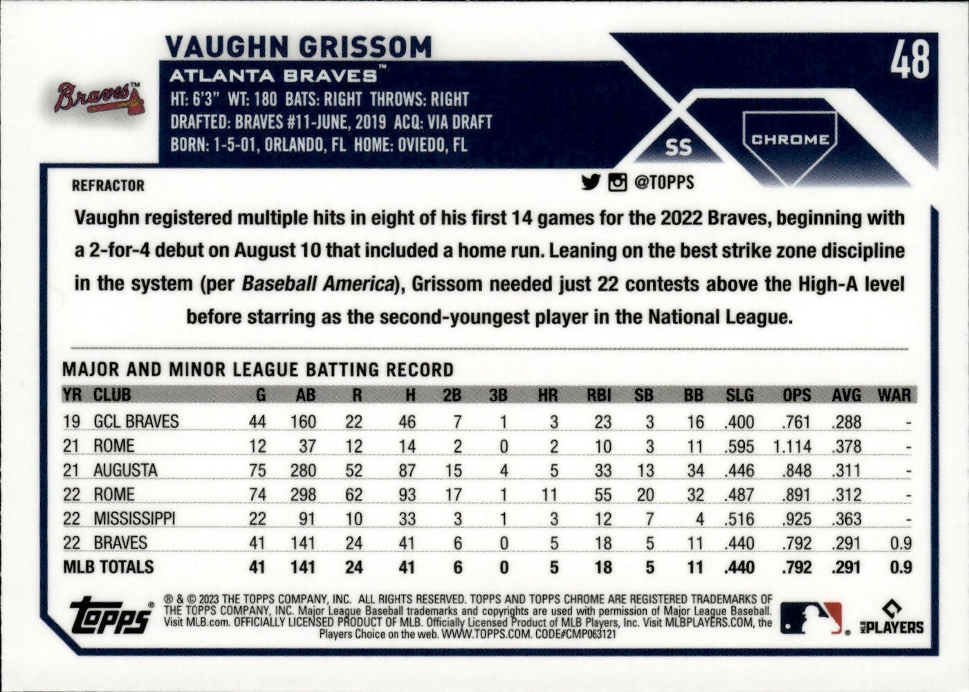 2023 Topps Chrome Baseball - [Base] - Refractor #48 Vaughn Grissom - Atlanta Braves - B