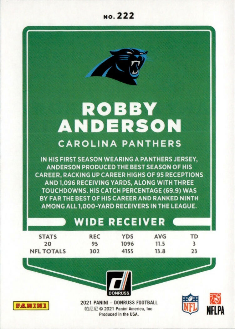 2021 Donruss Press Proof Blue #222 Robby Anderson Carolina Panthers