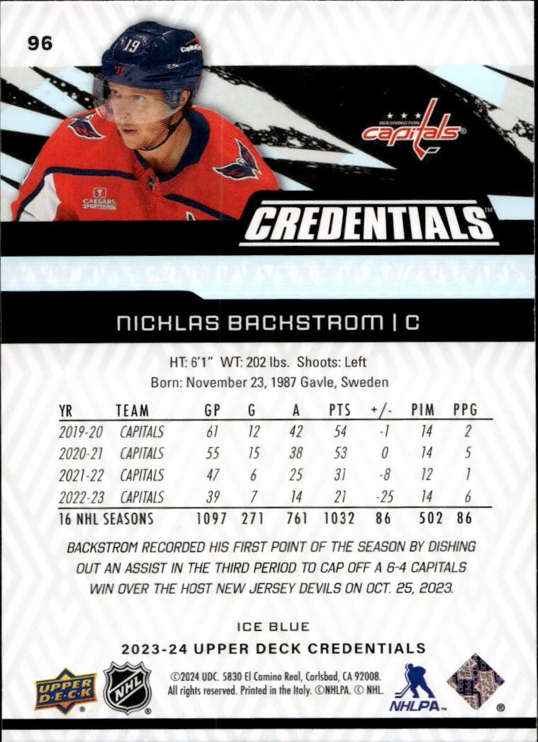 2023-24 Upper Deck Credentials Hockey - Base #96 Nichlas Backstrom - Washington Capitals - B