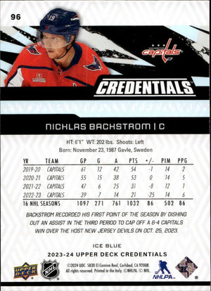 2023-24 Upper Deck Credentials Hockey - Base #96 Nichlas Backstrom - Washington Capitals - B