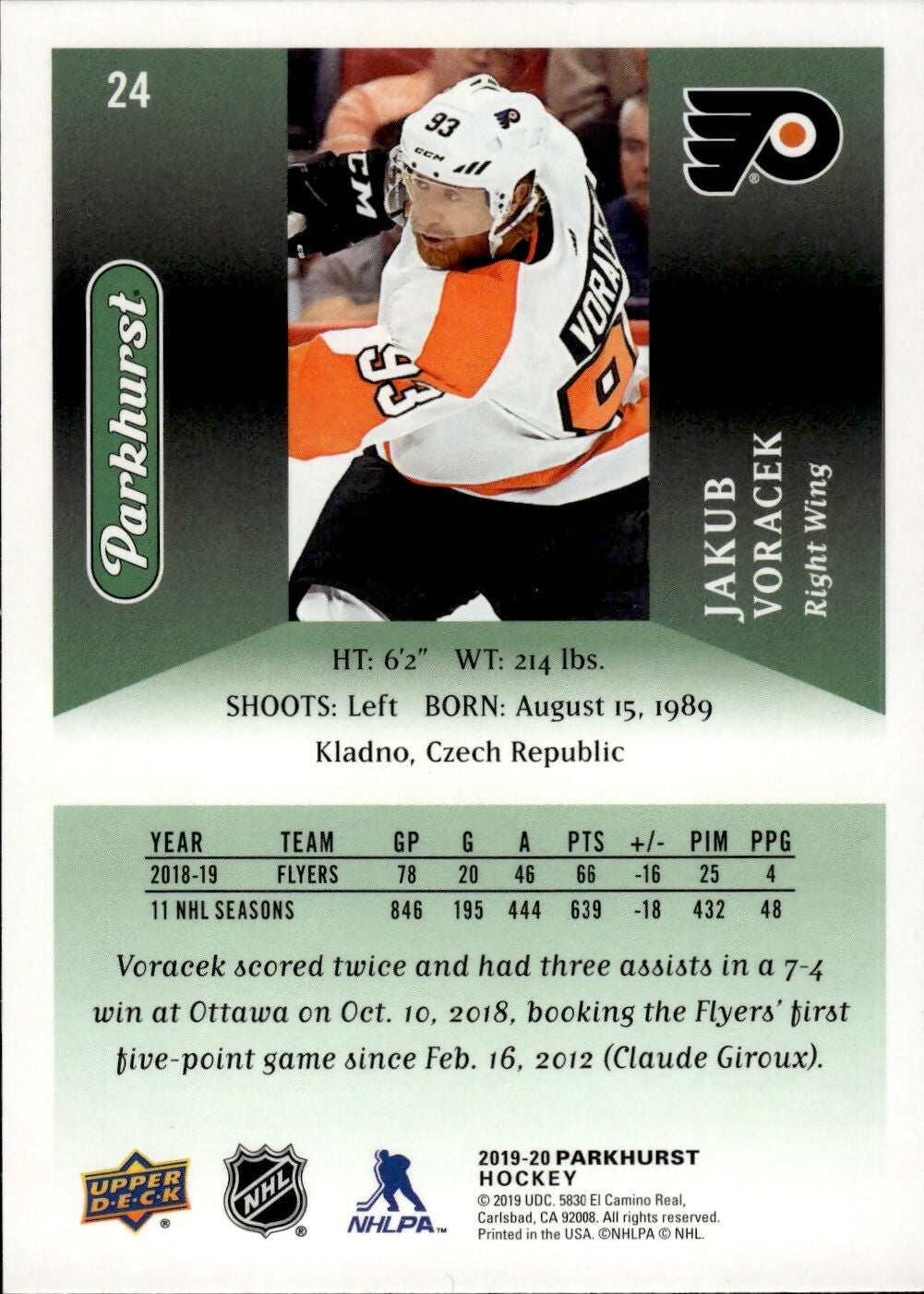 2019-20 Upper Deck Parkhurst Hockey - Base #24 Jakub Voracek - Philadelphia Flyers