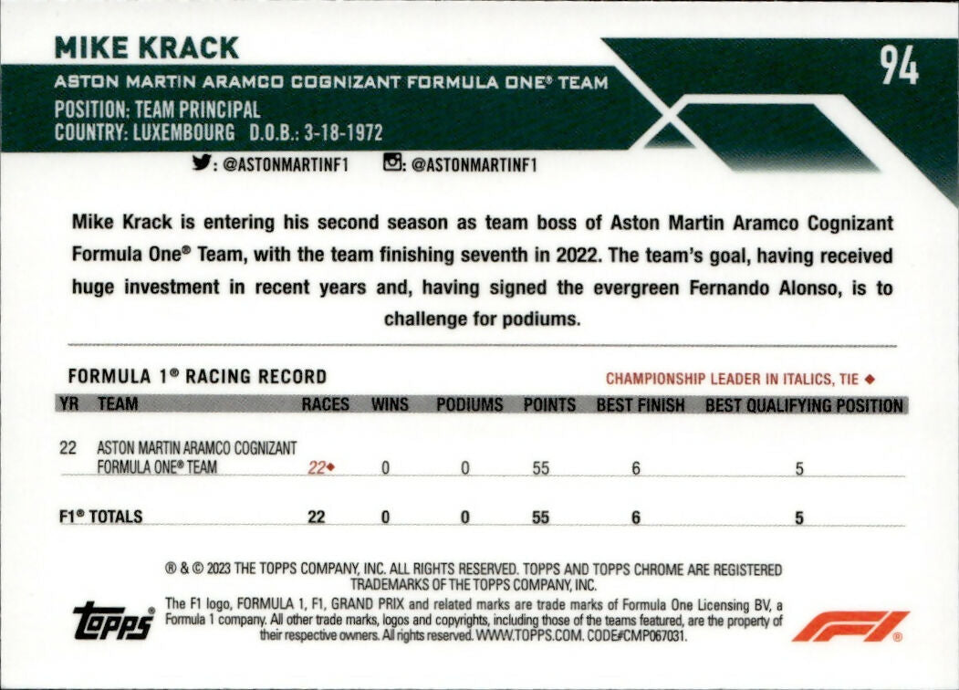 2023 Topps Chrome Formula 1 Base #94 - F1 Crew Team - Refractor - Purple Green Mike Krack - Aston Martin Aramco Cognizant Formula One Team - B