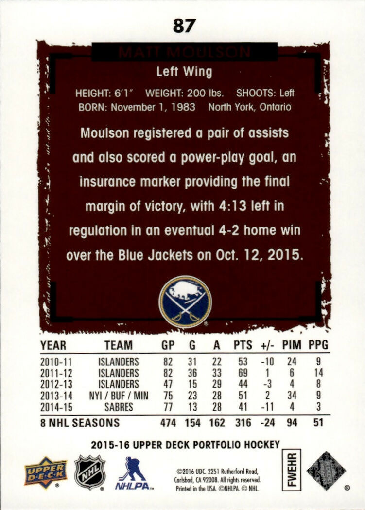 2015-16 Upper Deck Portfolio Hockey - Base #87 Matt Moulson - Buffalo Sabres