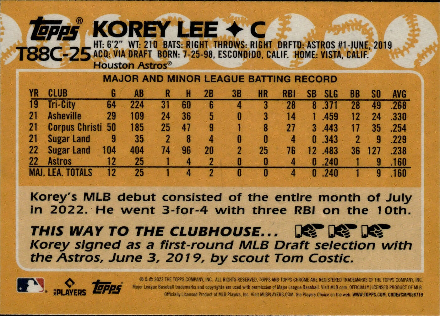 2023 Topps Series 1 Baseball - 1988 Topps Chrome Silver Pack #T88C-25 Korey Lee - Houston Astros - B