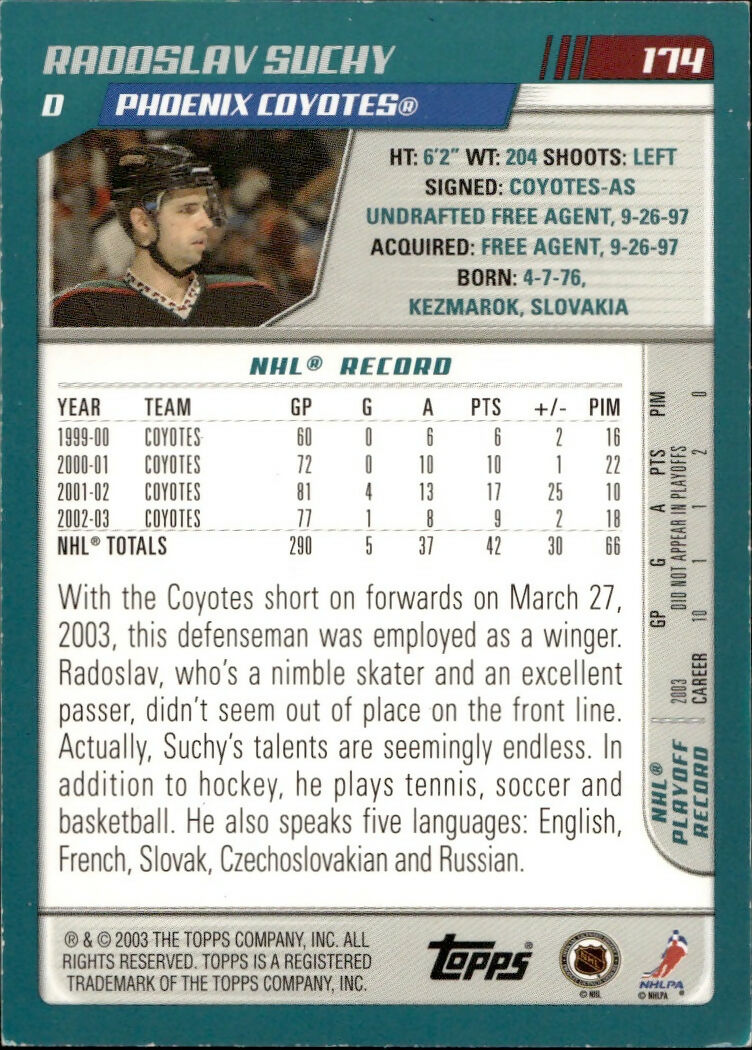2003-04 O-Pee-Chee - Base - Blue :500 #174 Radoslav Suchy - Phoenix Coyotes - B