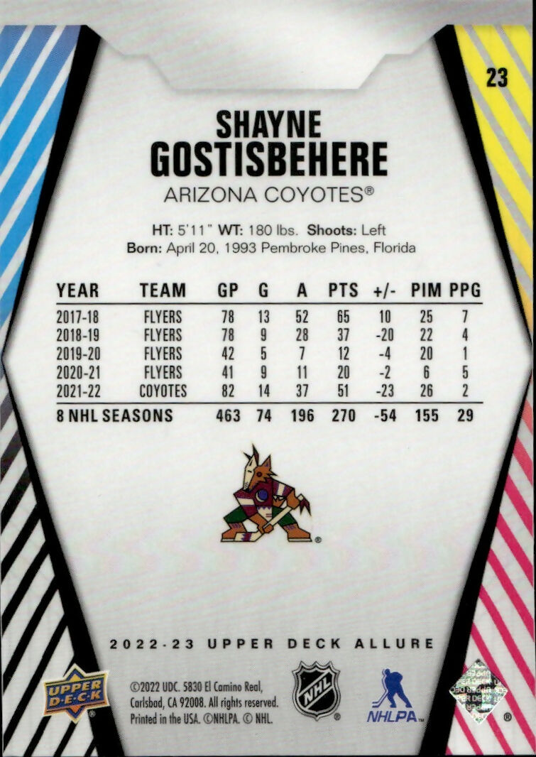 2022-23 Upper Deck Allure Hockey - Base #23 Shayne Gostisbehere - Arizona Coyotes - B