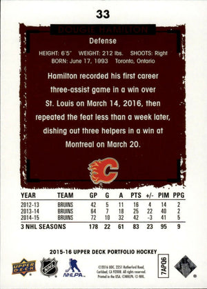 2015-16 Upper Deck Portfolio Hockey - Base #33 Dougie Hamilton - Calgary Flames