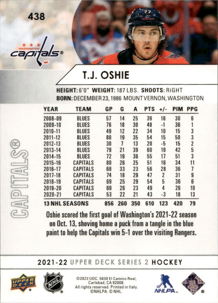 2021-22 Upper Deck Series 2 Hockey - Base #438 T.J. Oshie - Washington Capitals - B