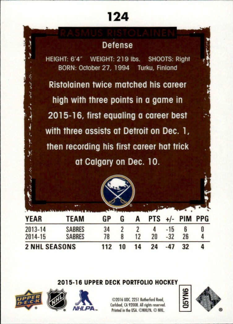 2015-16 Upper Deck Portfolio Hockey - Base #124 Rasmus Ristolainen - Buffalo Sabres