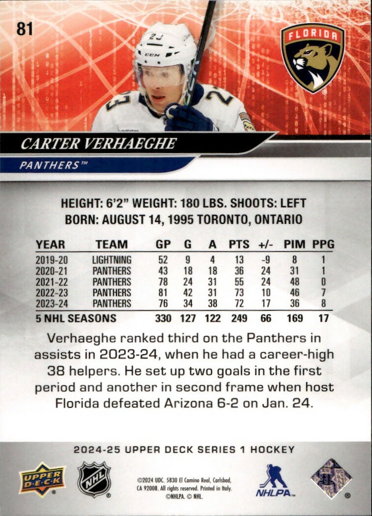 2024-25 Upper Deck Series 1 Hockey - Base #81 Carter Verhaeghe - Florida Panthers - B
