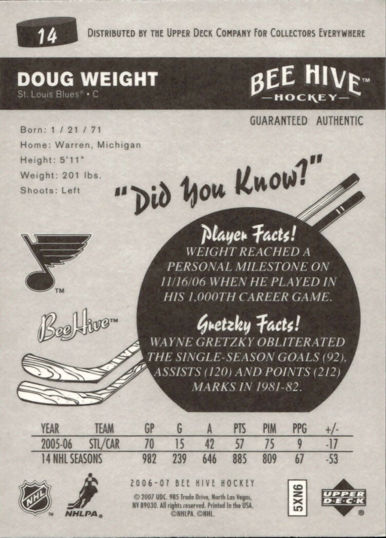 2006-07 Upper Deck - Bee Hive Hockey - Base #14 Doug Weight - St Louis Blues - B