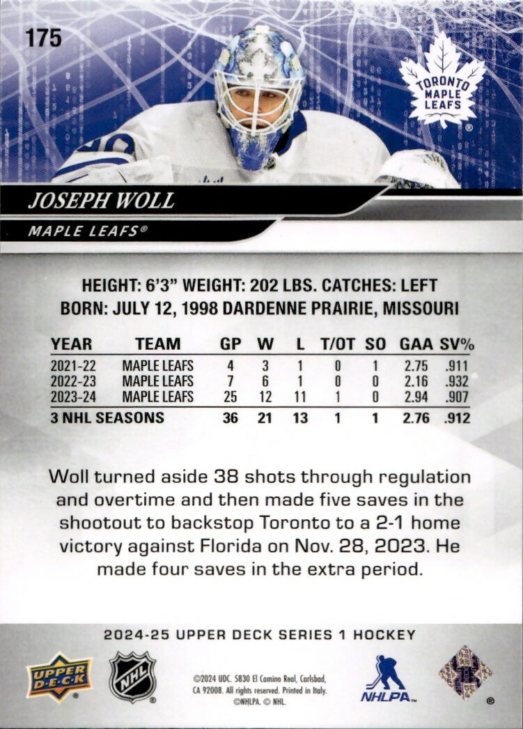 2024-25 Upper Deck Series 1 Hockey - Base #175 Joseph Woll - Toronto Maple Leafs