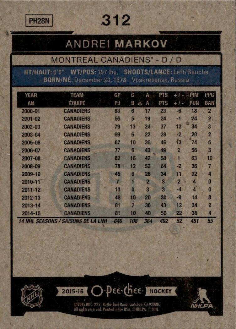 2015-16 Upper Deck O-Pee-Chee Hockey - Base #312 Andrei Markov - Montreal Canadiens