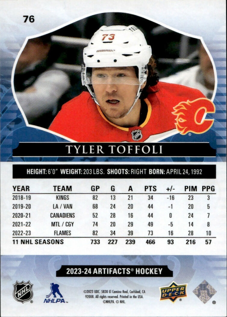2023-24 Upper Deck Artifacts Hockey - Base - Light Blue Steel :85 #76 Tyler Toffoli - Calgary Flames - B