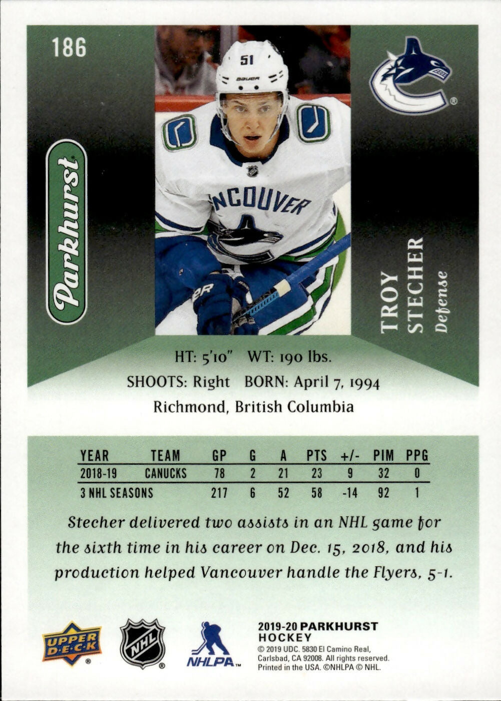 2019-20 Upper Deck Parkhurst Hockey - Base #186 Troy Stecher - Vancouver Canucks