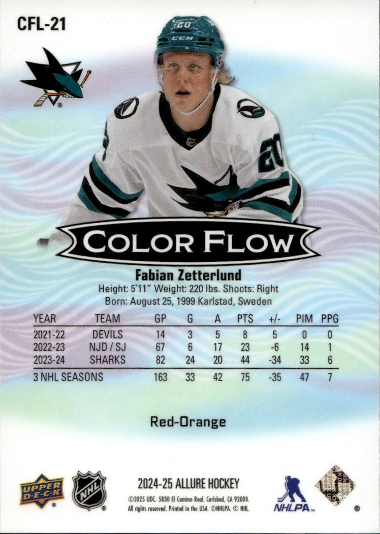 2024-25 Upper Deck Allure Hockey - Color Flow - Red-Orange #CFL-21 Fabian Zetterlund - San Jose Sharks - B
