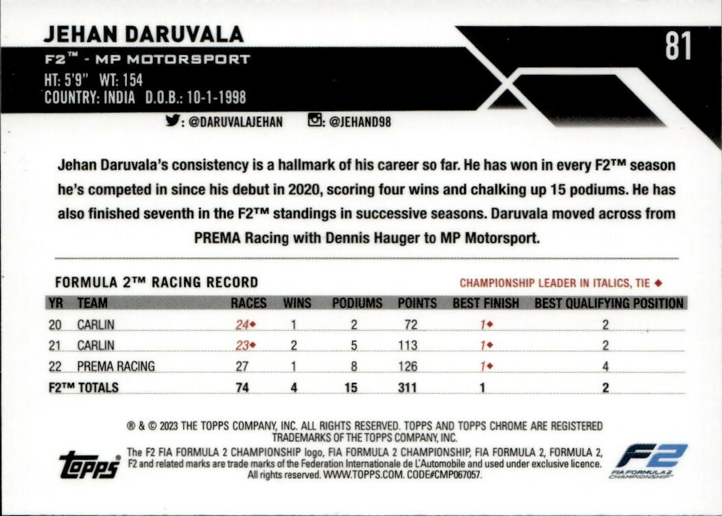 2023 Topps Chrome Formula 1 Base #81 - F2 Drivers - Refractor - Gold Purple Jehan Daruvala - F2 MP Motorsport - B 