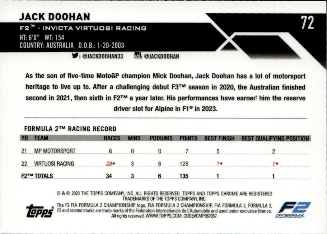 2023 Topps Chrome Formula 1 Base #72 - F2 Drivers Jack Doohan - F2 Invica Virtuosi Racing - B
