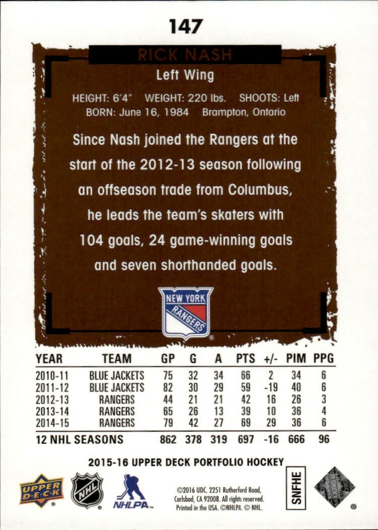 2015-16 Upper Deck Portfolio Hockey - Base #147 Kevin Nash - New York Rangers