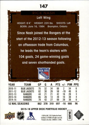 2015-16 Upper Deck Portfolio Hockey - Base #147 Kevin Nash - New York Rangers