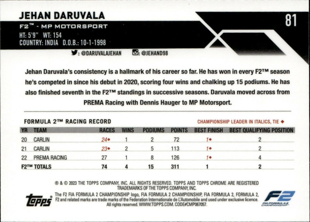 2023 Topps Chrome Formula 1 Base #81 - F2 Drivers Jehan Daruvala - F2 MP Motorsport - B