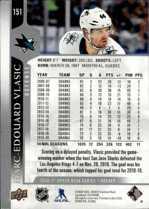 2020-21 Upper Deck Series 1 Hockey #151 Marc-Edouardo Vlasic - San Jose Sharks