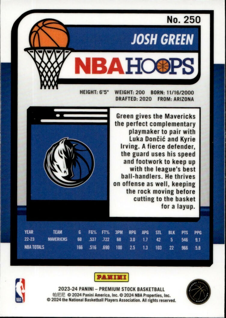 2023-24 Panini NBA Hoops Premium Stock - Base #250 Josh Green - Dallas Mavericks - B