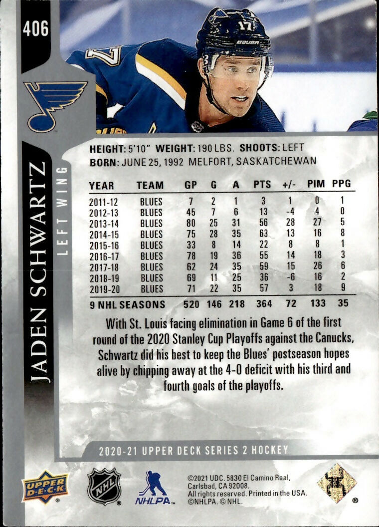 2020-21 Upper Deck Series 2 Hockey - Base #406 Jaden Schwartz - St. Louis Blues - B