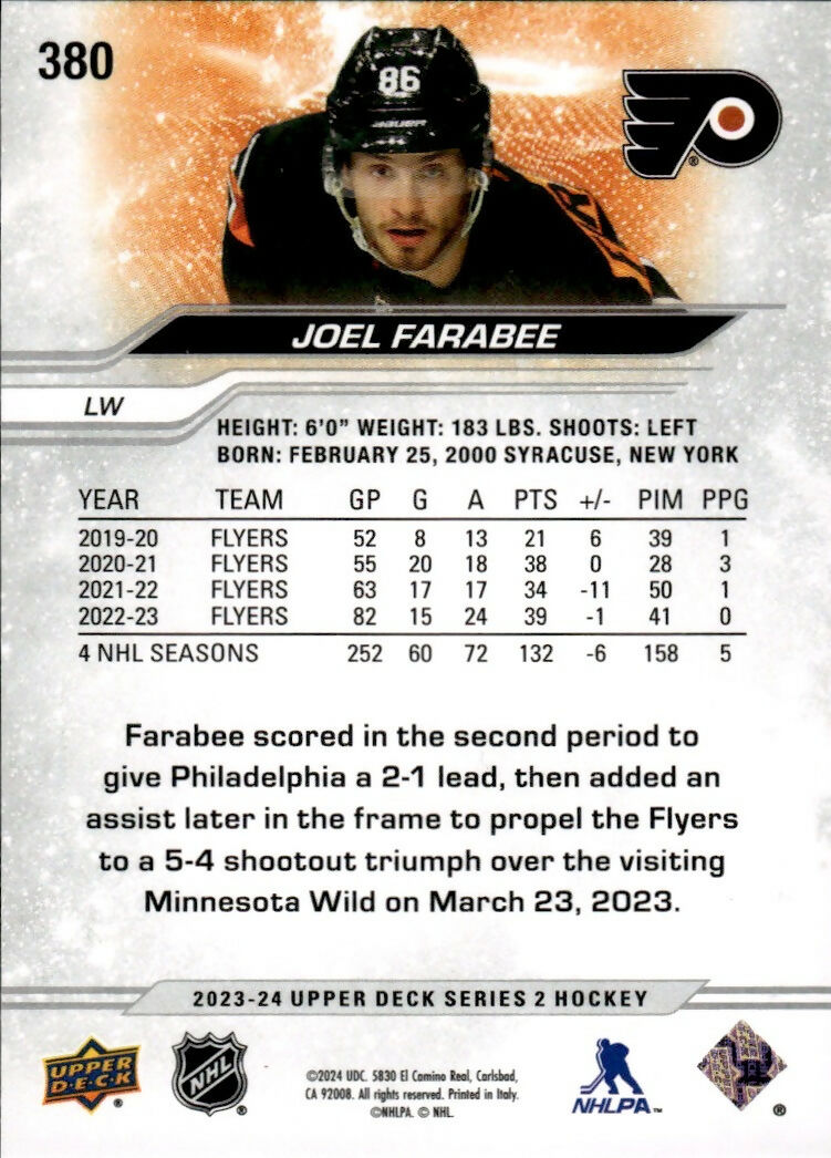 2023-24 Upper Deck Series 2 Hockey - Base #380 Joel Farabee - Philadelphia Flyers