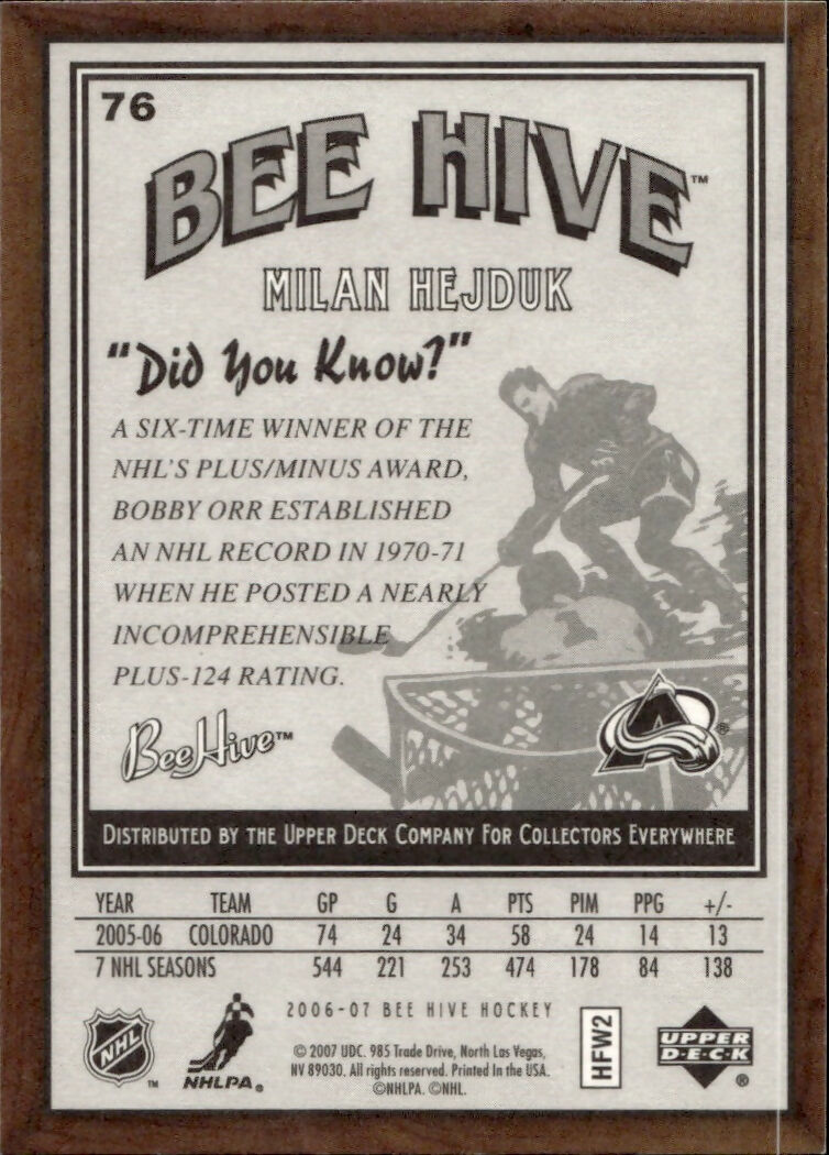2006-07 Upper Deck - Bee Hive Hockey - Base #76 Milan Hejduk - Colorado Avalanche - B
