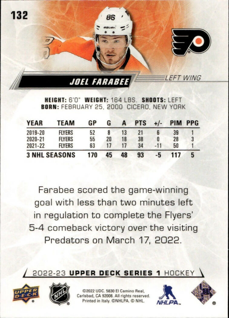 2022-23 Upper Deck Series 1 Hockey - Base #132 Joel Farabee - Philadelphia Flyers - B