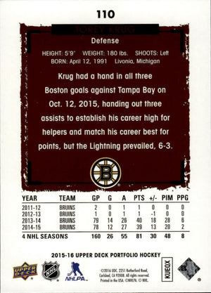 2015-16 Upper Deck Portfolio Hockey - Base #110 Torey Krug - Boston Bruins