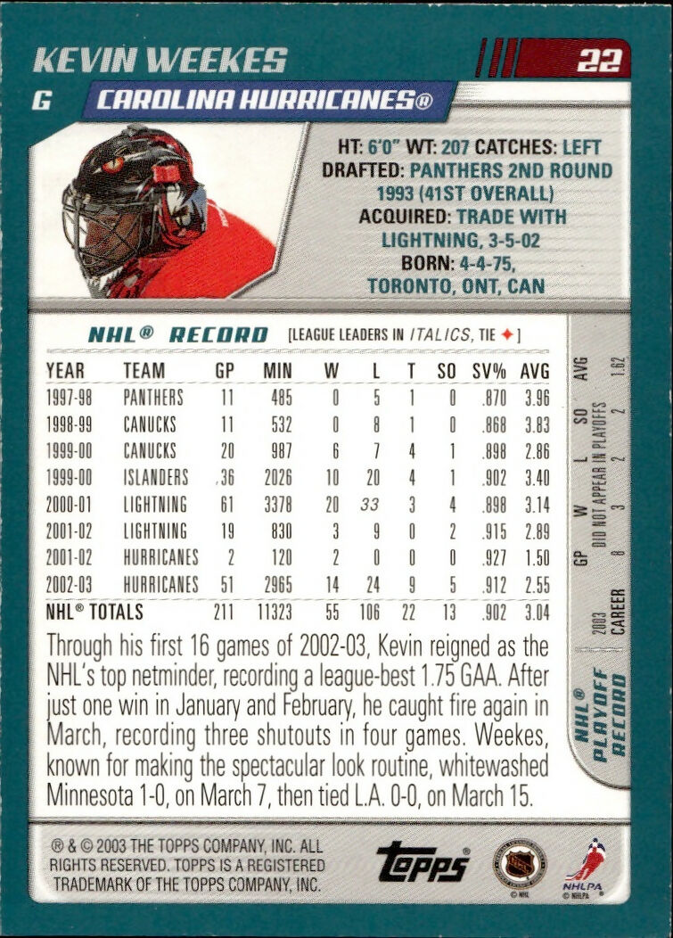 2003-04 O-Pee-Chee - Base - Blue :500 #22 Kevin Weekes - Carolina Hurricanes - B
