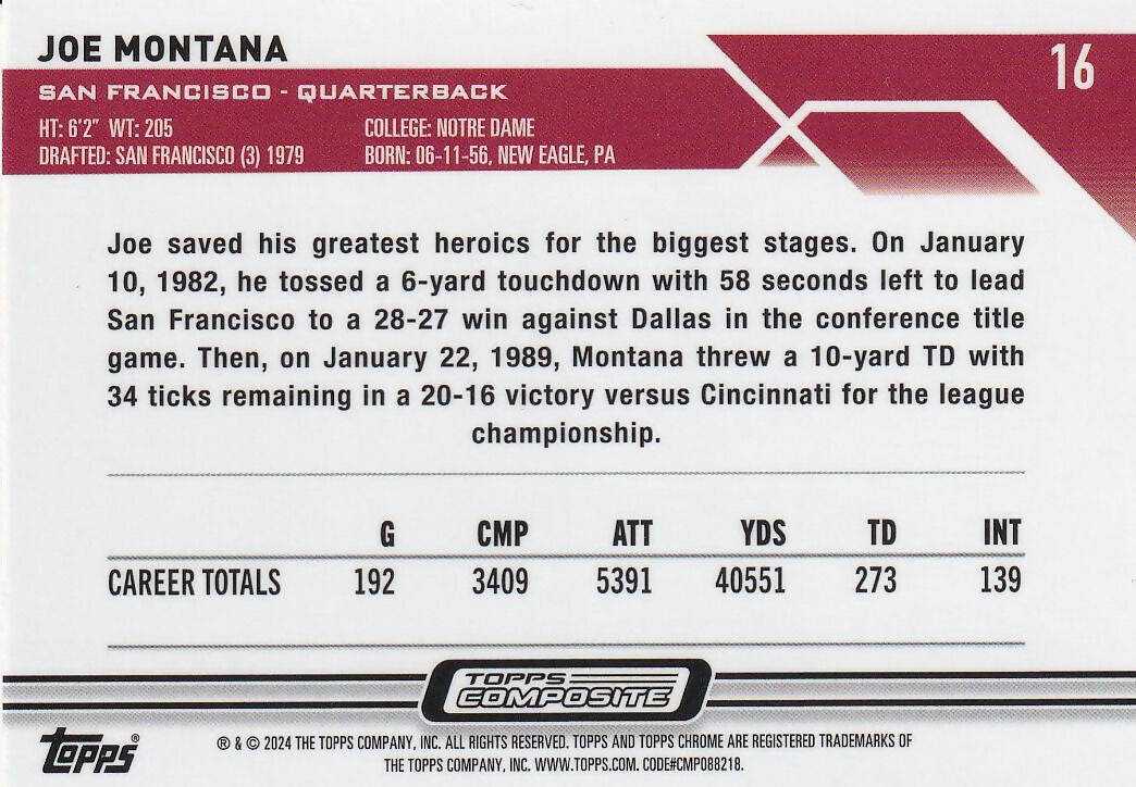 2023 Topps Composite Topps Chrome Pink Refractor #16 Joe Montana San Francisco 49ers