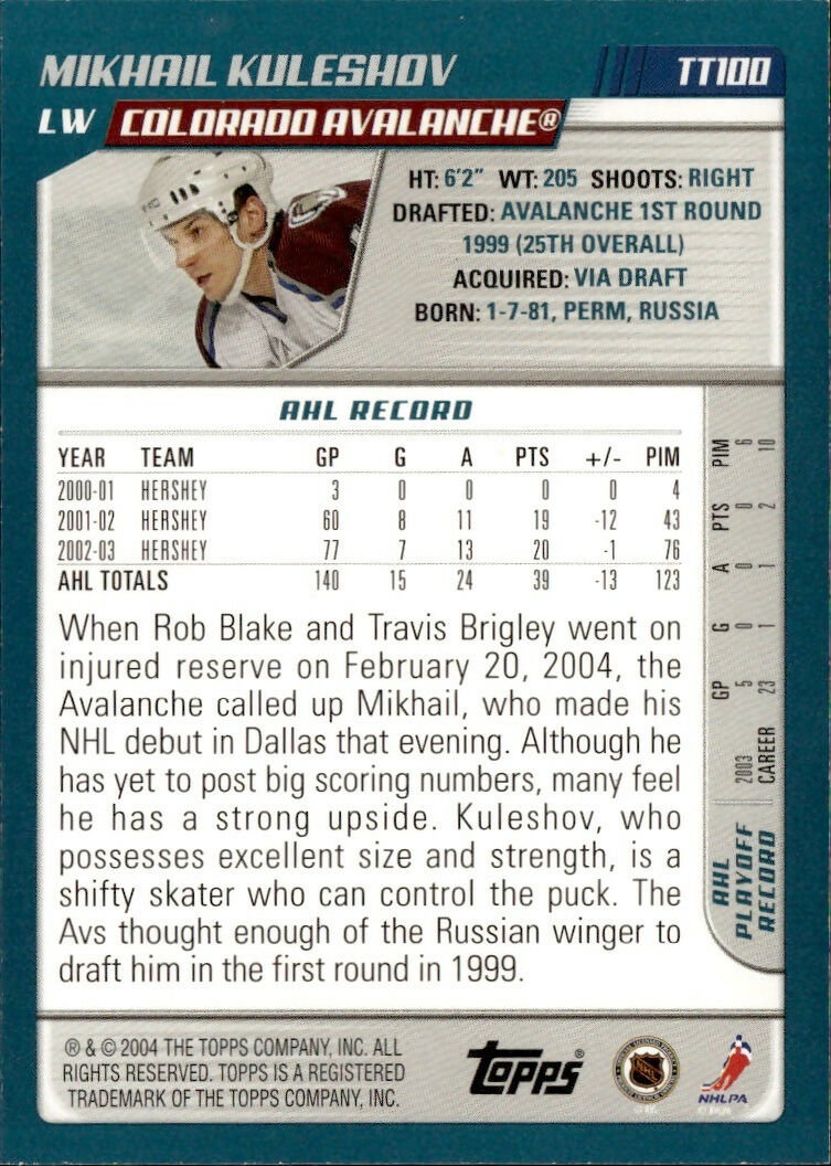 2003-04 Topps Traded - Base - Blue :500 #TT100 Mikhail Kuleshov - Colorado Avalanche - B
