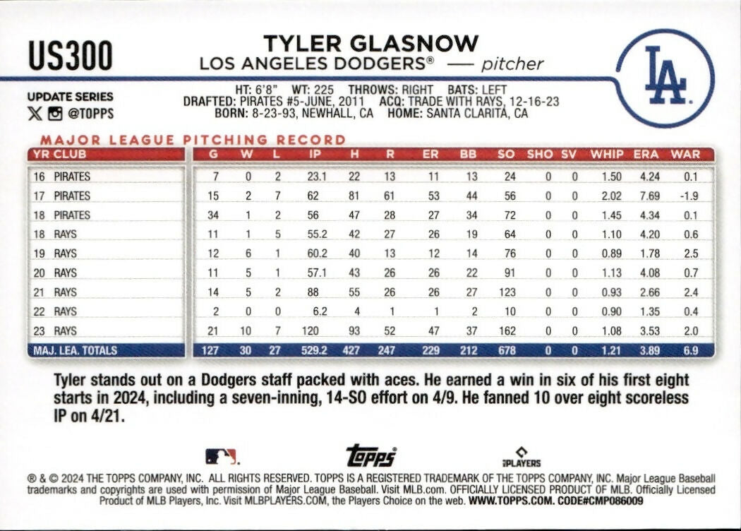 2024 Topps Update #US300 Tyler Glasnow Los Angeles Dodgers