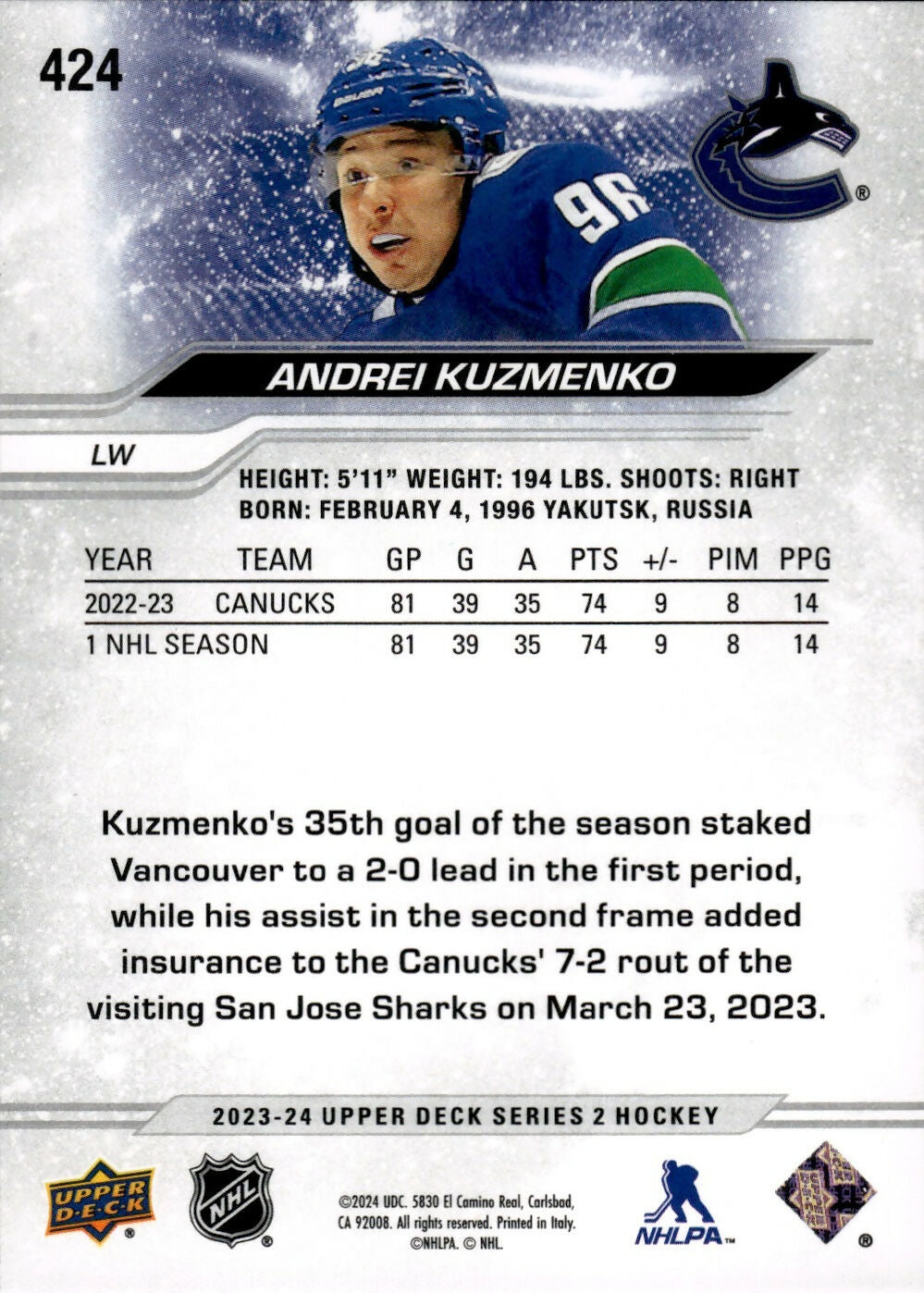 2023-24 Upper Deck Series 2 Hockey - Base #424 Andrei Kuzmenko - Vancouver Canucks