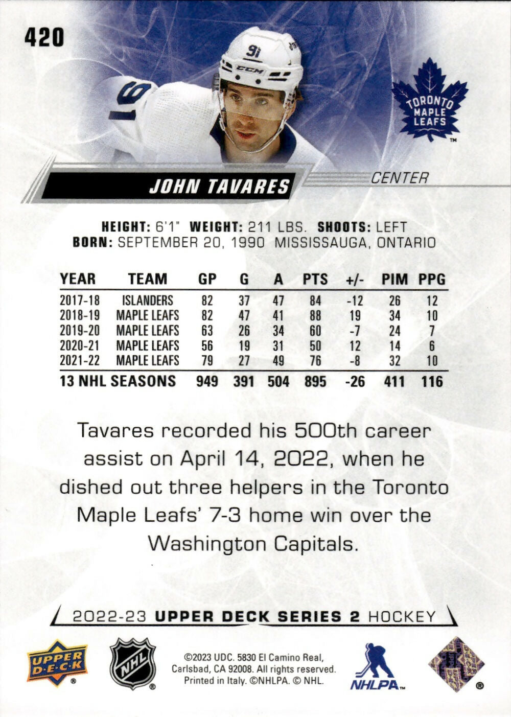 2022-23 Upper Deck Series 2 Hockey Base #420 John Tavares - Toronto Maple Leafs